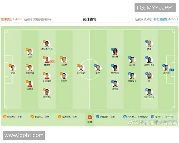 拜仁慕尼黑新赛季阵容调整解析与未来发展展望