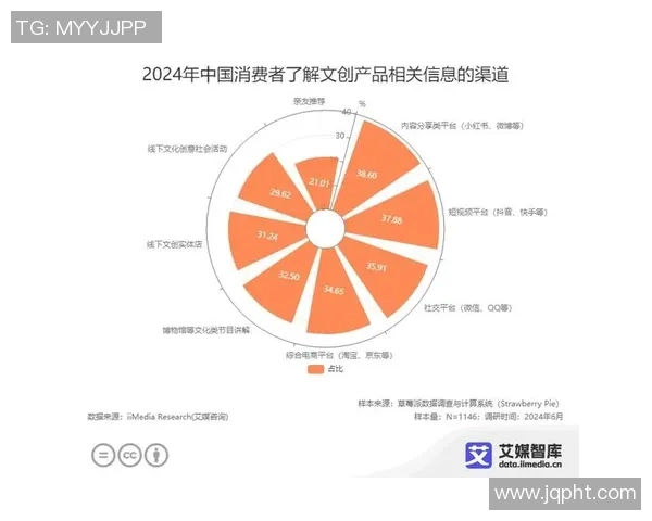 探索付费观看模式对内容创作与消费行为的影响与未来发展趋势分析 探索付费观看模式对内容创作与消费行为的影响与未来发展趋势分析