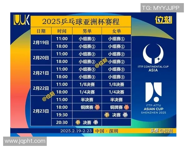 乒乓球亚洲杯参赛资格确定各国选手名单揭晓备战新赛季 乒乓球亚洲杯参赛资格确定各国选手名单揭晓备战新赛季