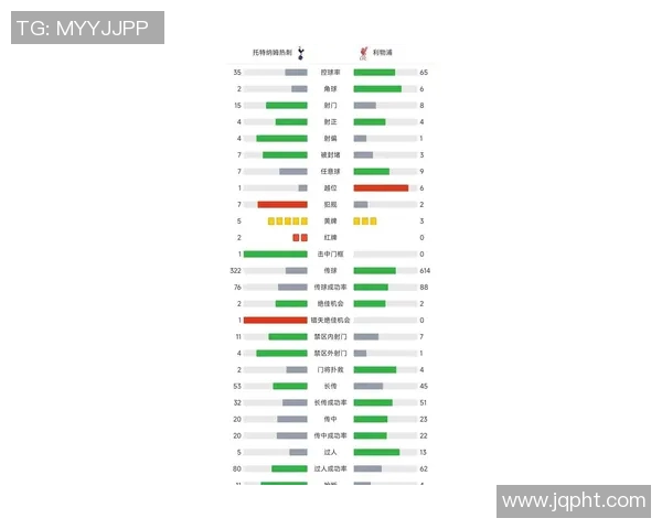英超积分榜争四形势分析各队表现及未来赛程展望