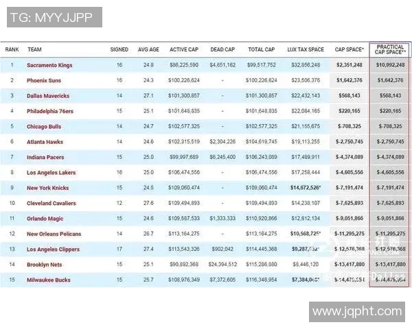 最新球队资讯汇总：转会动态球员伤病赛季展望一网打尽