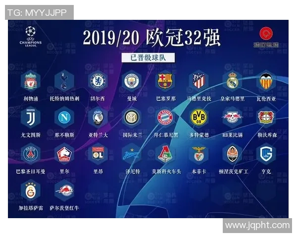 欧冠小组赛出线形势分析各队前景与晋级可能性探讨